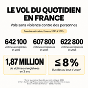 Sacoche Biométrique ORIGIN IMAN PARIS