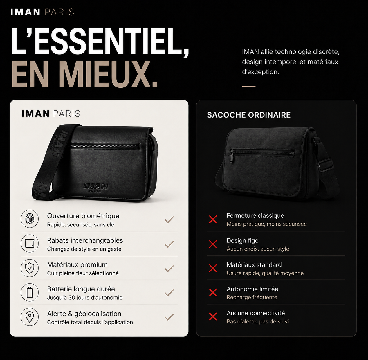 Sacoche Biométrique