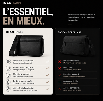Sacoche Biométrique