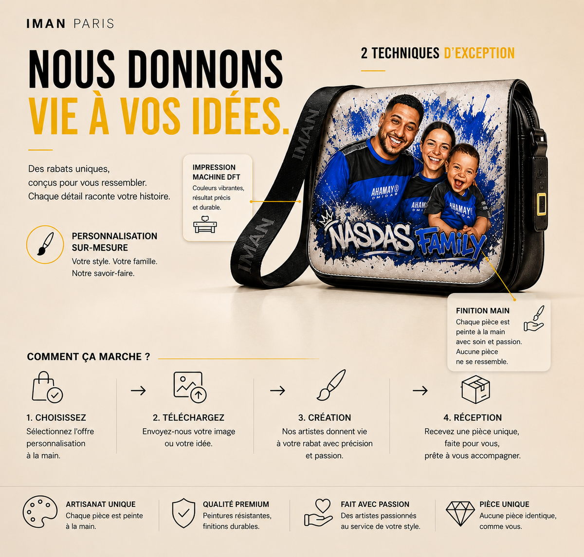 CRÉEZ VOTRE RABAT PERSONNALISÉ