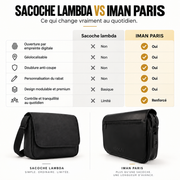 Sacoche Biométrique ORIGIN IMAN PARIS